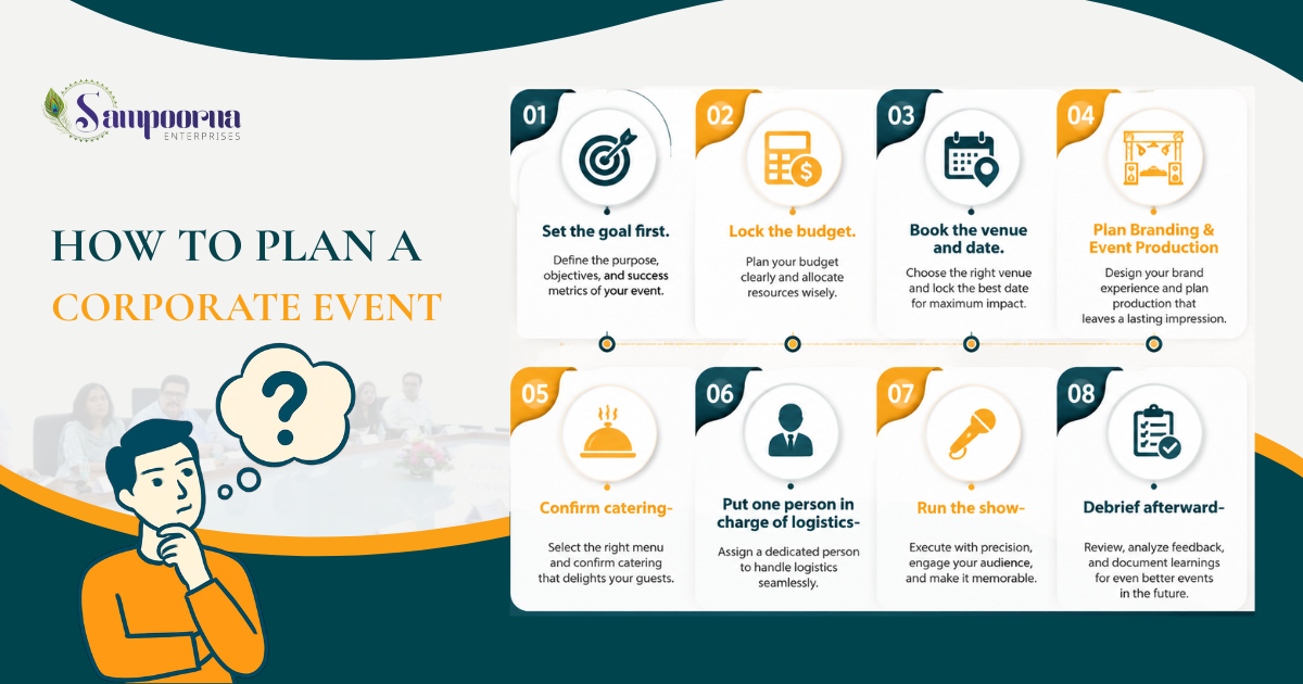how to plan a corporate event (1)